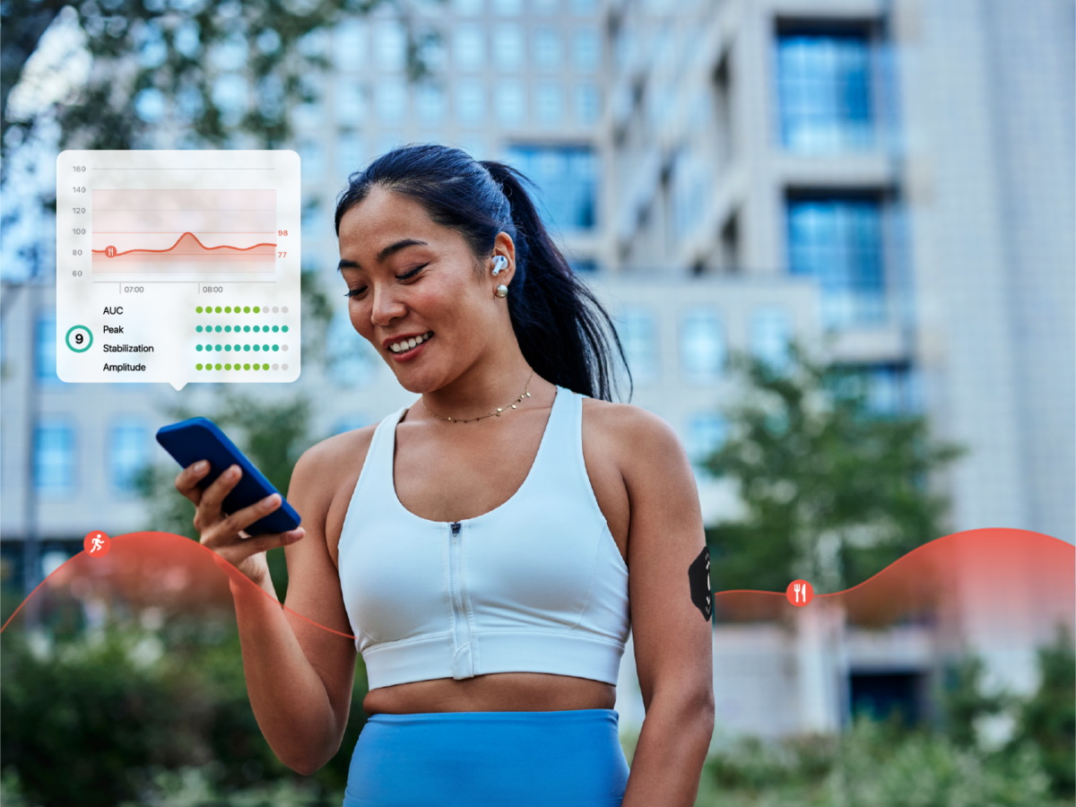 Glucoscore: The fusion of data science and precision nutrition