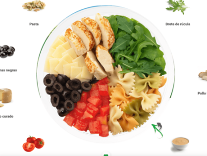 Impact of a Prepared Salad