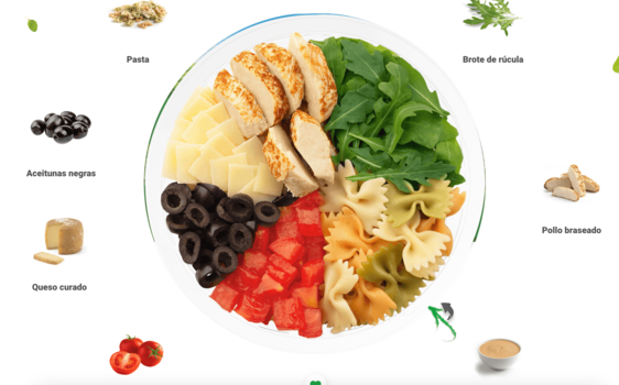 Impact of a Prepared Salad