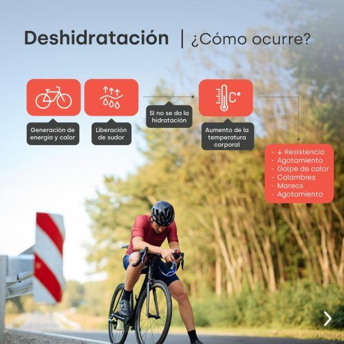 3_factores_limitantes_del_rendimiento_en_ciclismo_3