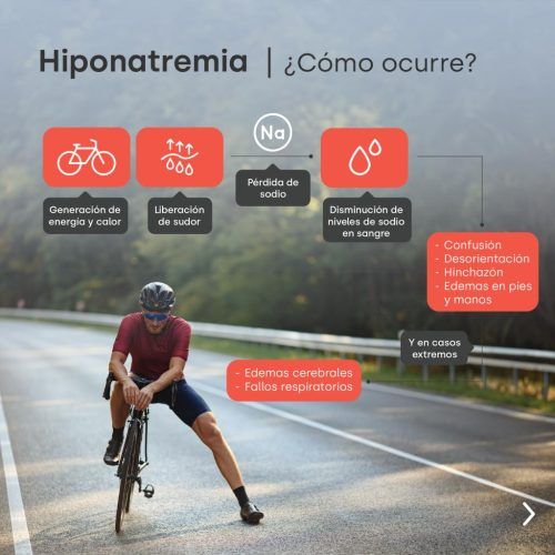 3_factores_limitantes_del_rendimiento_en_ciclismo_6